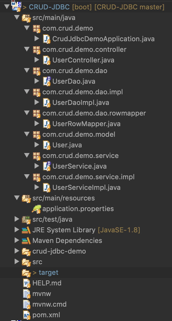 Project Layout